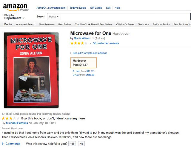 Microwave for One