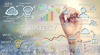social media management sheffield