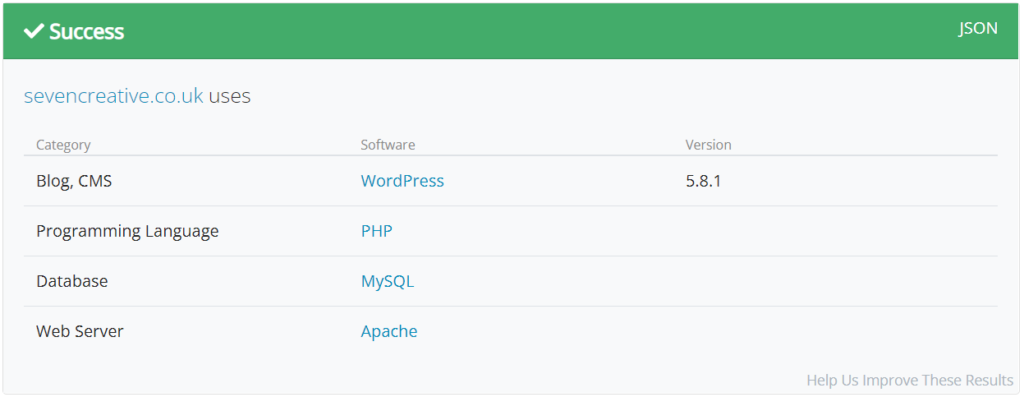 Checking your WordPress site language